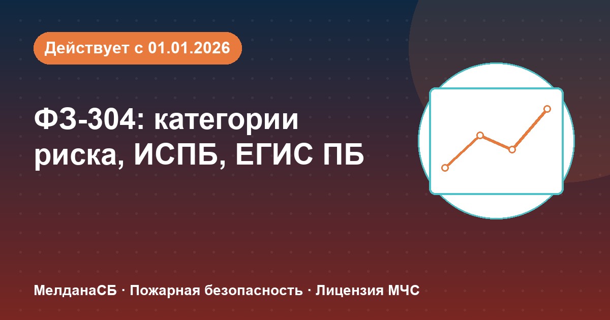 ФЗ-304: категории риска, ИСПБ и ЕГИС ПБ — что меняется для бизнеса в Норильске