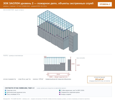 ЗОК ЗАСЛОН уровень 2 — пожарное депо, объекты экстренных служб 