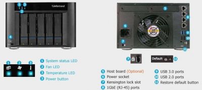 Система хранения Infortrend EonStor GSe Pro 105-C Intel x5 2.5/3.5 1x250W (GSEP1050000C-8732)  Система хранения Infortrend EonStor GSe Pro 105-C Intel x5 2.5/3.5 1x250W (GSEP1050000C-8732)